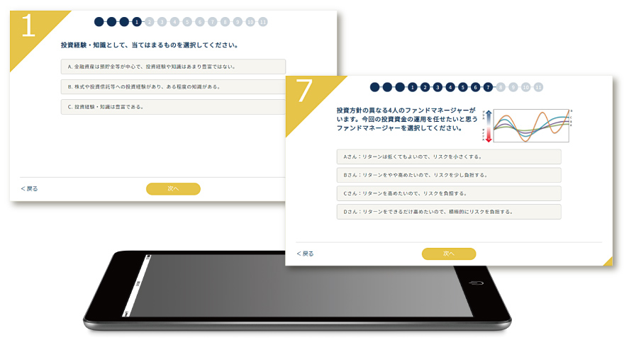 イメージ図：資産運用に関するヒアリング