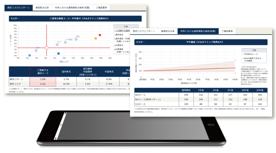 イメージ図：運用コースのご提案