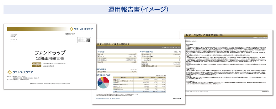 イメージ図：運用報告書（イメージ）