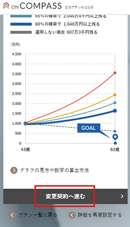 変更契約へ進む