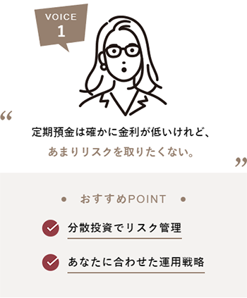 VOICE1 定期預金は確かに金利が低いけれど、あまりリスクを取りたくない。おすすめPOINT 分散投資でリスク管理 あなたに合わせた運用戦略