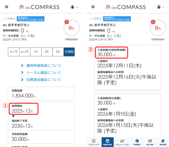 運用開始の月と次回の入金金額箇所のイメージ図